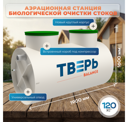 1 слайд баланс 4 новая 2.0