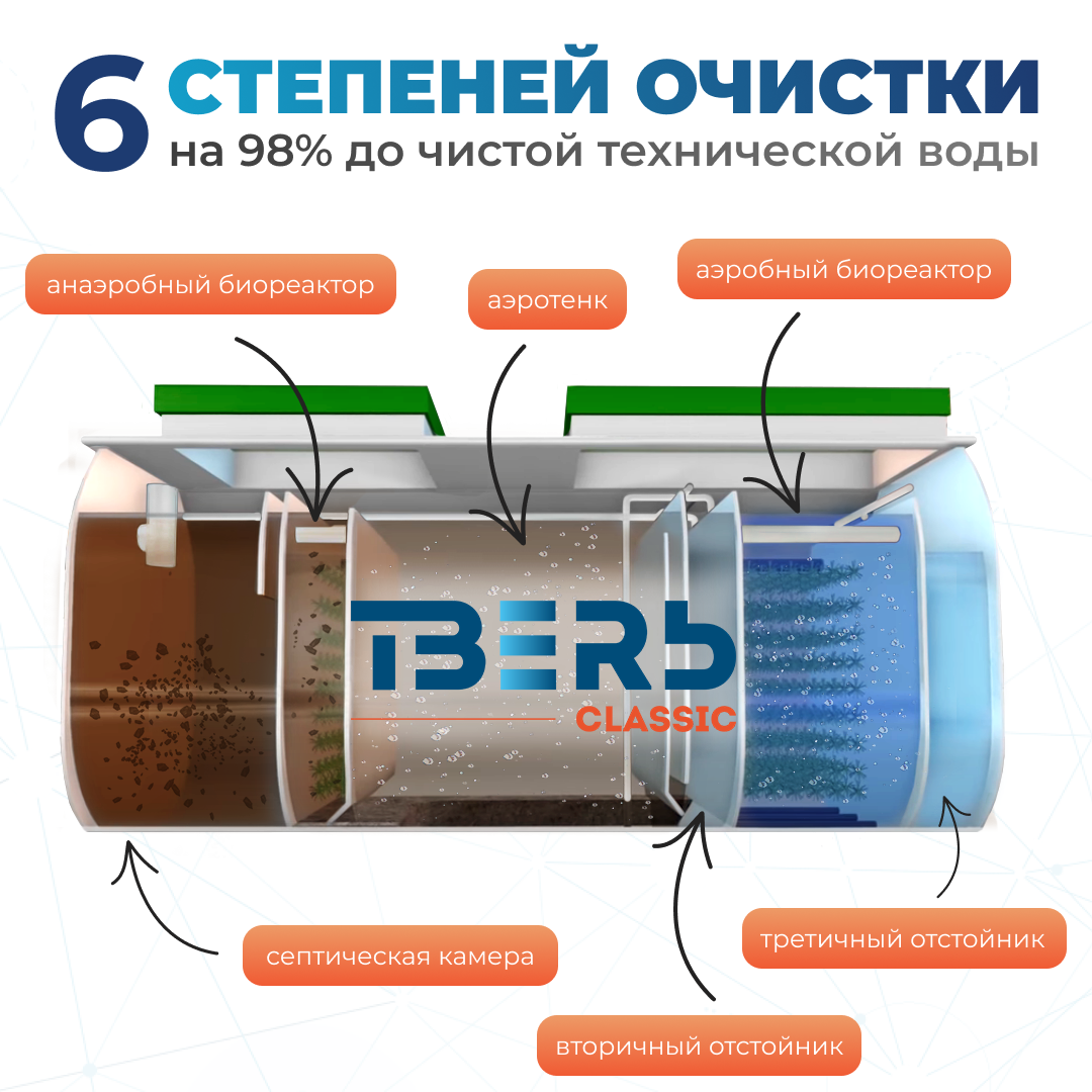 4 слайд (2)